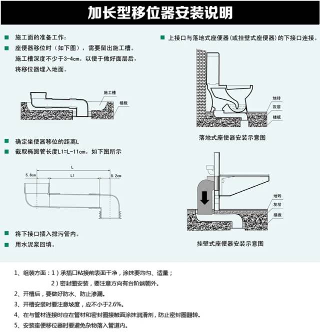 马桶移位怕堵?用这种方法,2米以内都可以!老师傅都这样做!