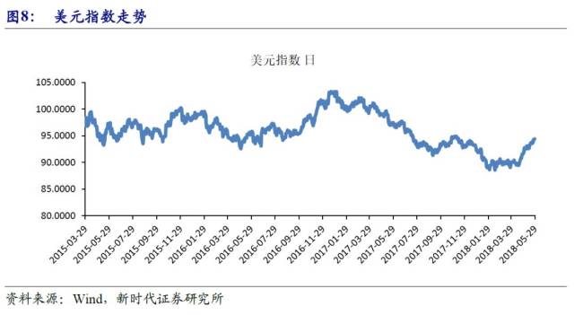 【新时代宏观】意大利债市危机的前因后果