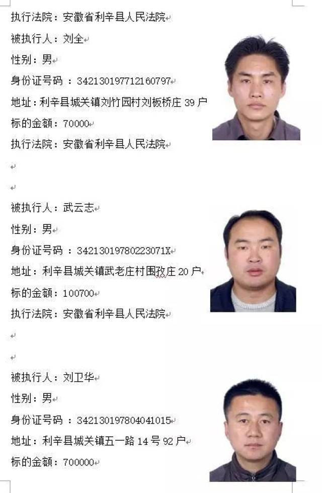 (利辛县人民法院老赖曝光台)