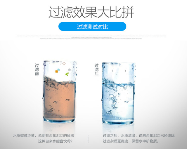 长期喝过滤水碘会缺乏吗