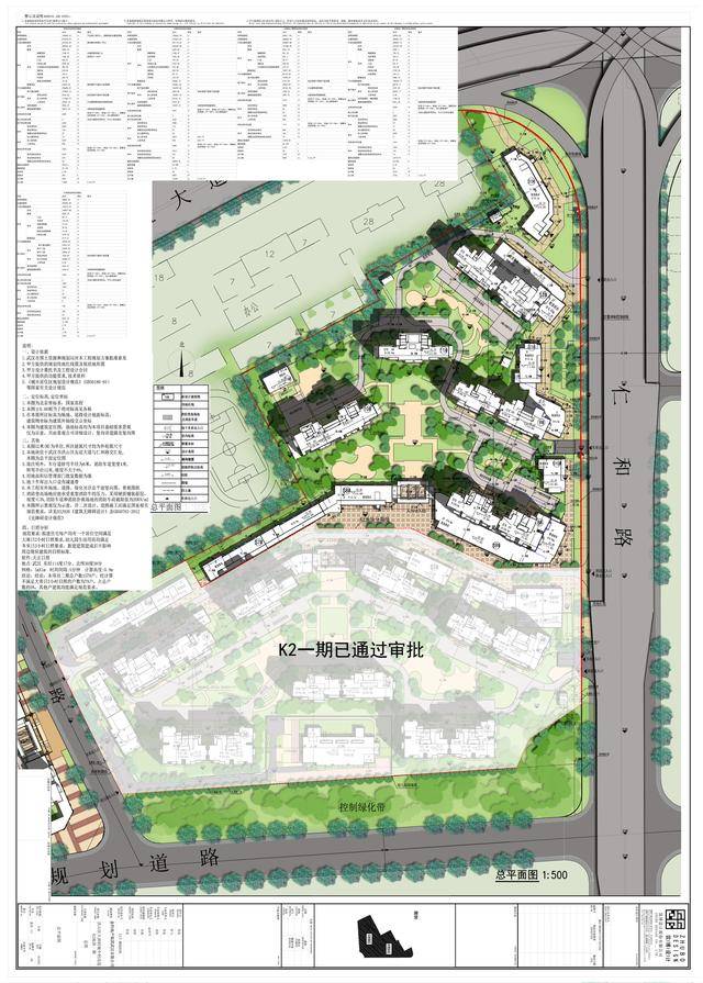 今日,金科地产集团武汉有限公司报建新建居住项目(大洲村城中村改造k2