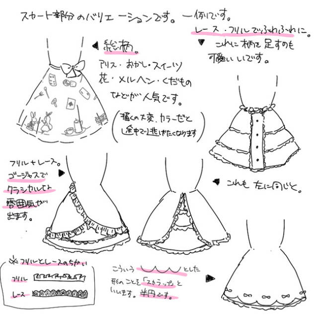 【推荐】漫画古装裙子100种画法