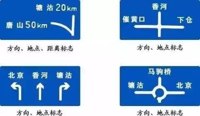 海口准备考驾照的收藏好:科目一考试答题诀窍汇总,看完轻松考99