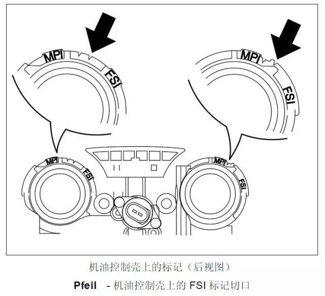 保时捷卡宴3.6发动机正时,人会对吗?