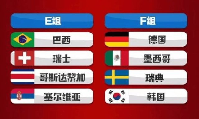 〖中国队世界杯2021赛程时间表中国队世界杯2022年赛程〗