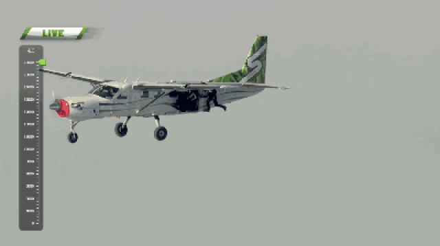 这些人跳伞之前,要先扔掉降落伞