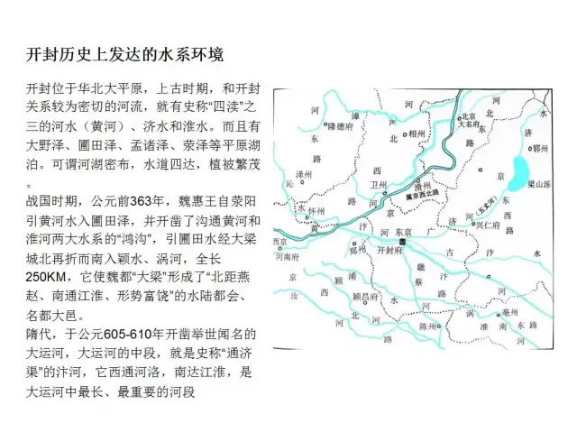 开封水系工程规划与实践成就了北方水城的概念