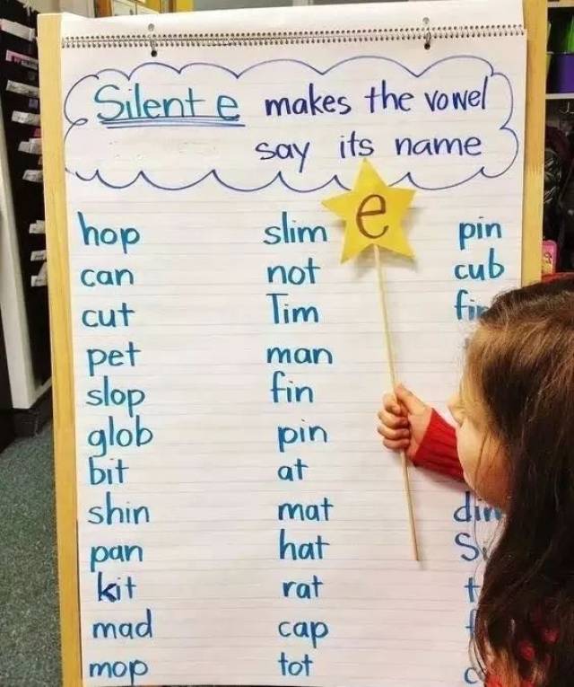 班里前5的英语尖子生,都学了这个方法!你家孩