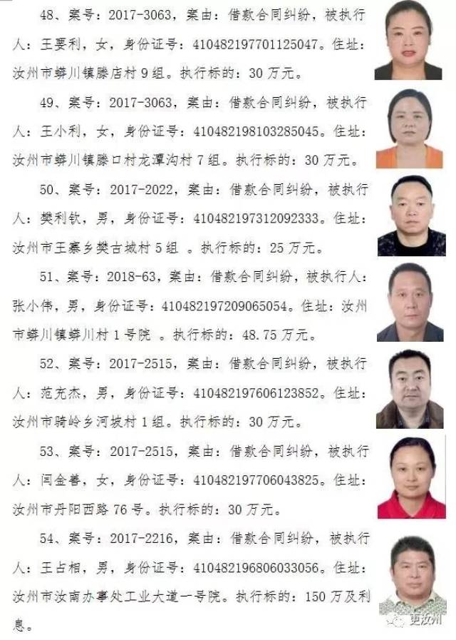 必须曝光!汝州法院曝光这57名老赖信息!举报有奖