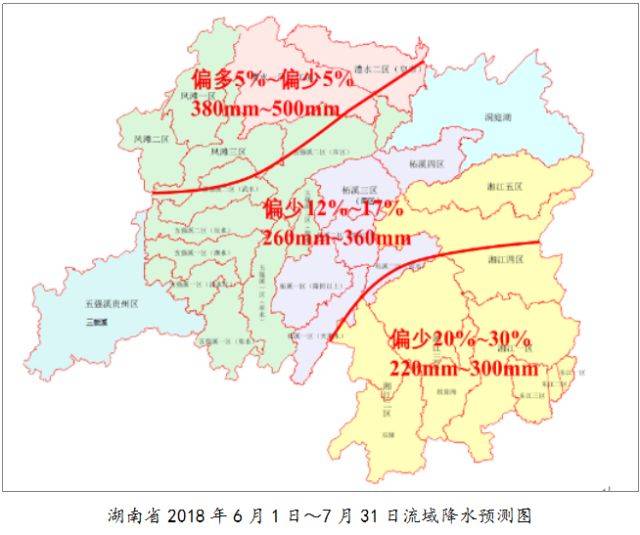 5月29日,省防指召开2018年水库调度工作座谈会,科学分析研判形势,全面