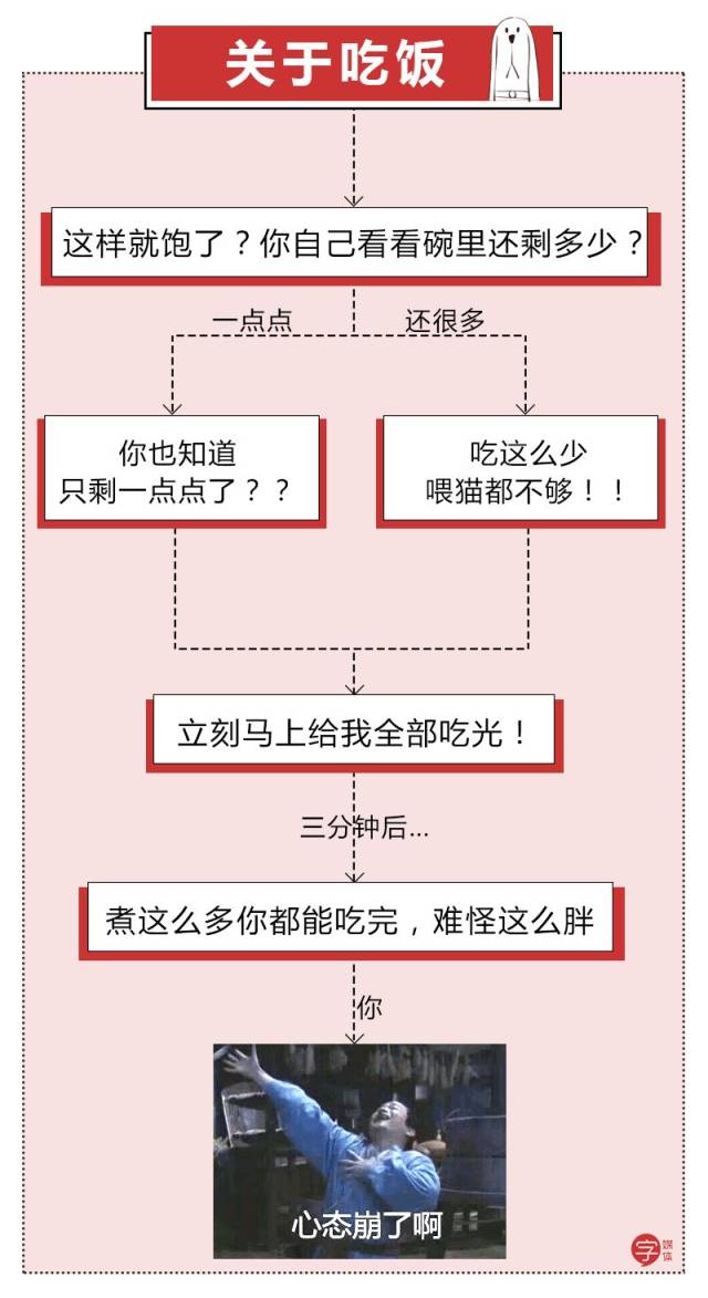 世界上有一种神奇的东西叫「长辈脑回路」