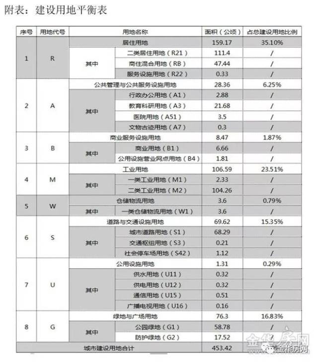 曹宅镇gdp_中国gdp增长图