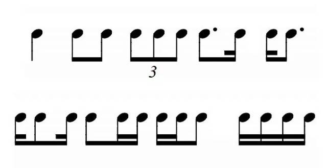 最基本的九种节奏型