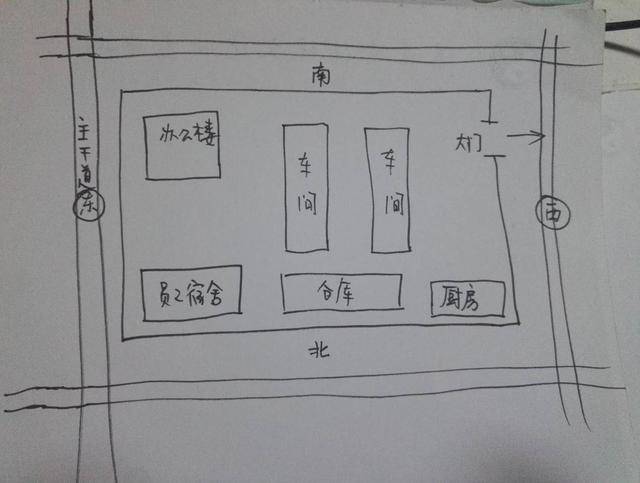 道先生讲风水案例:六九反局伤老父,工厂布局引发的风水破财伤丁