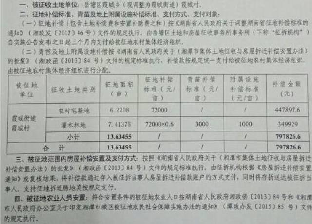 湘潭九华年产1.5万吨锂电池正极材料建设用地