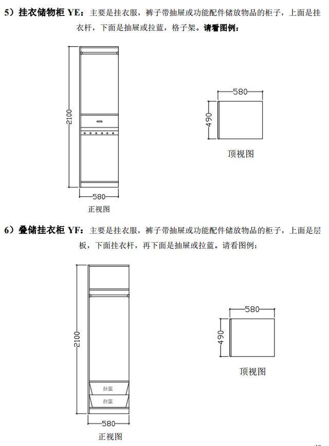 一波衣柜组合图,衣柜设计cad图纸,选衣柜,必须有
