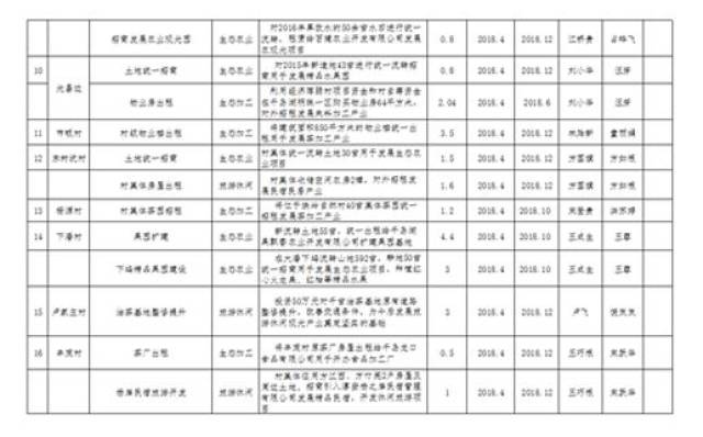 文昌各乡镇经济总量_文昌帝君