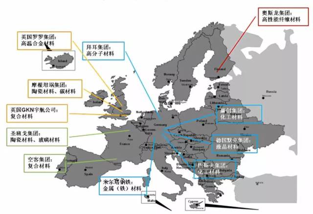 美国新材料产业空间分布格局 西欧