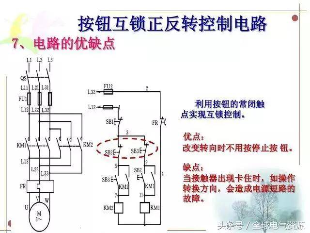 8,按钮互锁正反转控制电路实物接线图.