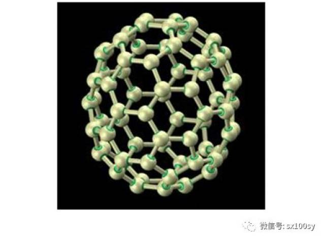 化学与数学:化学高考题中 c60,c70分子结构与欧拉公式