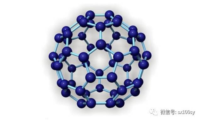 化学与数学:化学高考题中 c60,c70分子结构与欧拉公式