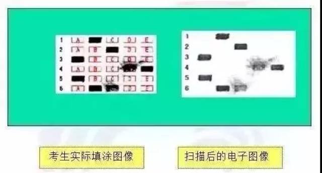 2018年贵州高考考生人数超44万人! 附高考时间表、加分政策