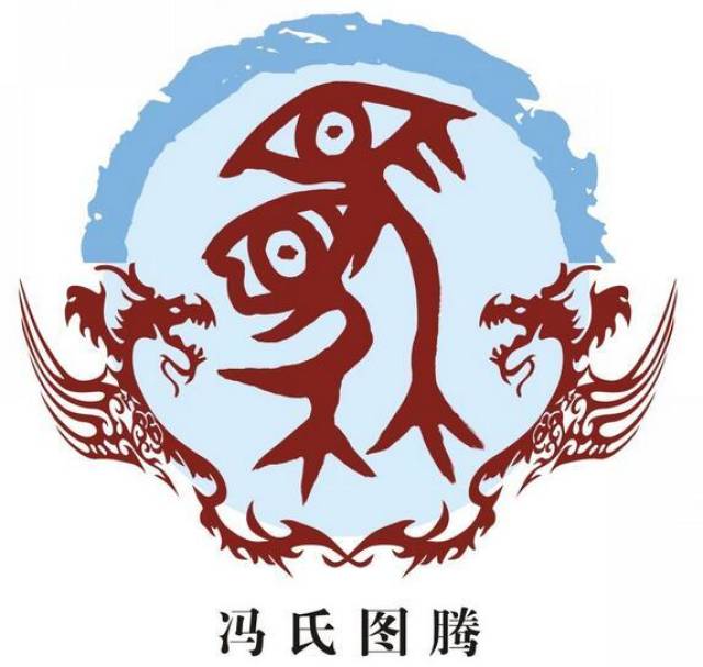 中华各姓氏图腾,看看有没有你的