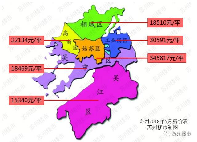 最新苏州房价地图出炉!附:5月各区楼盘成交榜!