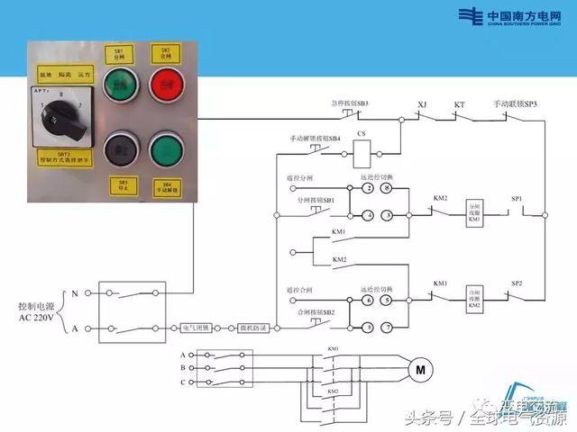 刀闸操作回路讲解