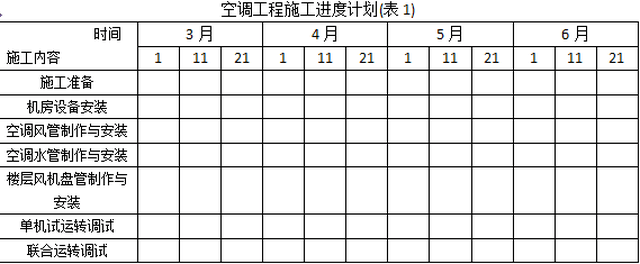2018年二建机电实务真题及答案解析(最新发布)