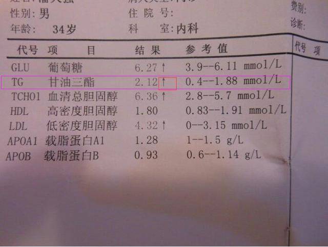 甘油三酯高的危害