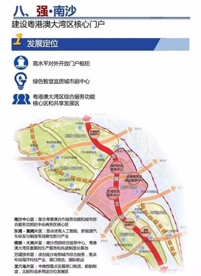 粤港澳大湾区规划即将出台,南沙自贸区正式进入了"2.