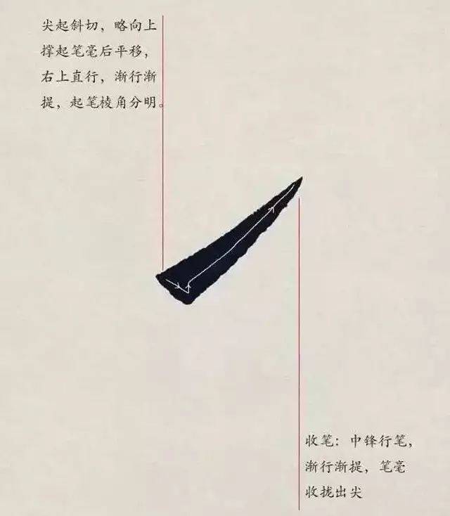 e9e96ea49118448da1f8d4c7aafb5a62.jpeg