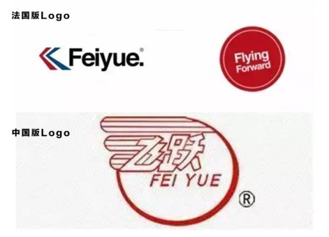 他把飞跃鞋带到了法国,甚至注册了商标 "feiyue"(法国版).