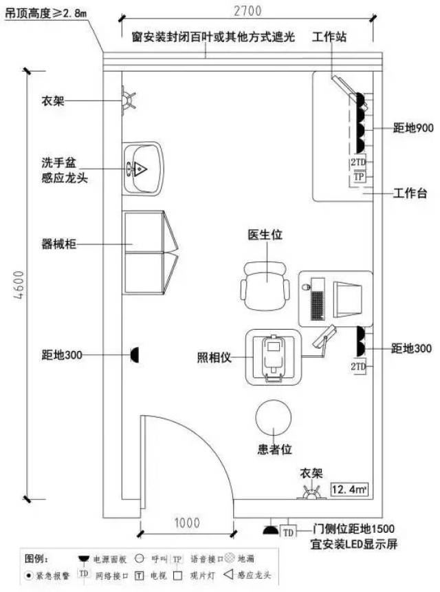 浅谈眼科门诊的医疗工艺设计