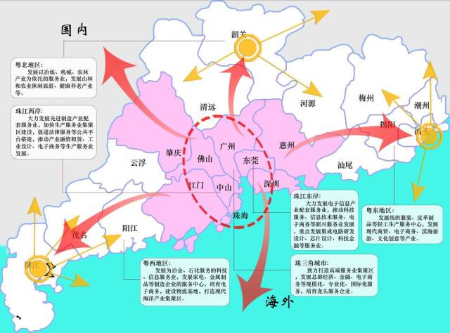 长三角地区2020年GDP_上海地方志办公室(2)