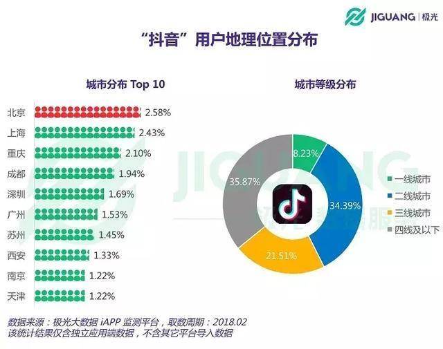 快手混搭a站:初音直播吃大葱?