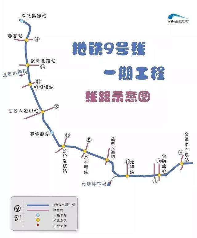 成都地铁1号至19号线站点及线路图!附通车时间