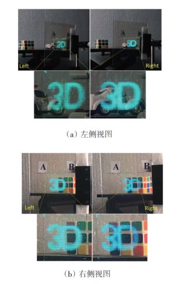 基于集成成像的增强现实三维显示技术