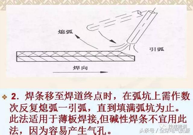 手工焊接操作技术要领图解,常见的8种运条法