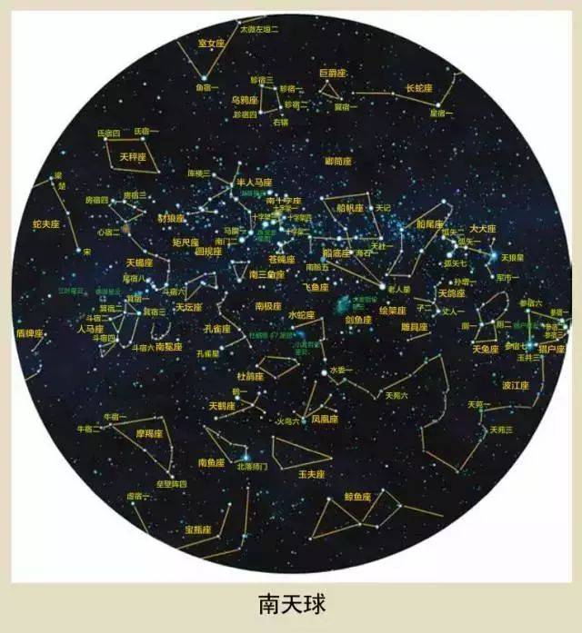 这本特别在最后一页,给孩子们设计了 星图,可以 用它来观察北斗七星和