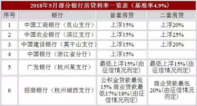 惠州省外户籍人口_惠州人口分布图(2)