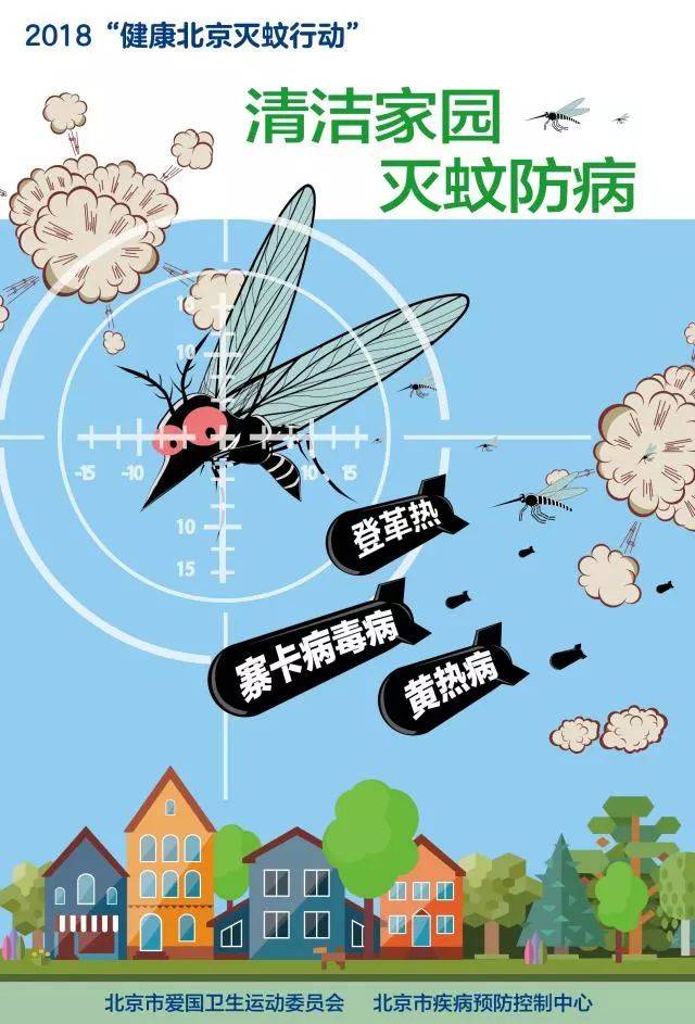【北京疾控提醒您】世界害虫日——健康北京灭蚊行动喊你去灭蚊啦!