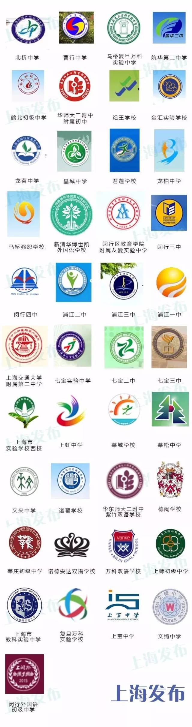 上海383所初中校徽公布,能找到你的母校吗?