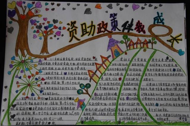 我院学工部学生党员助理中心特举办资助政策 手抄报