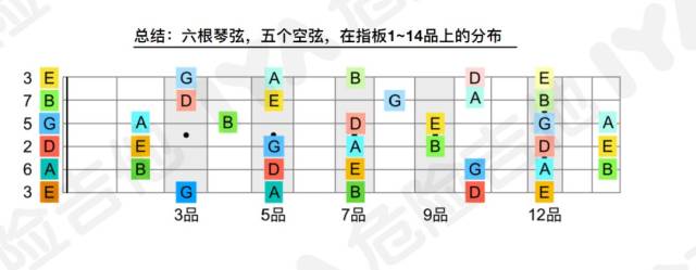 孤独的美食家2025除夕特别篇