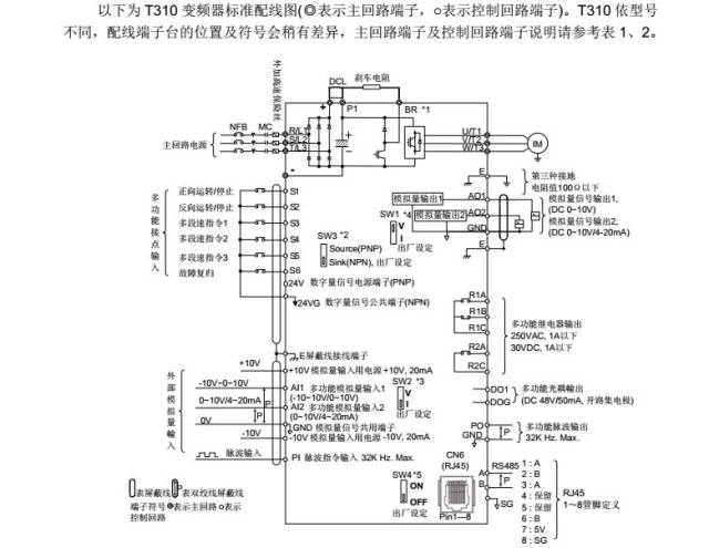 东元变频器t310型号规格接线图尺寸应用场合等说明
