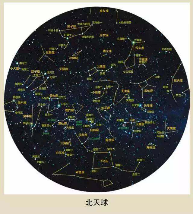 给孩子们设计了 星图,可以 用它来观察北斗七星和周围的星星哦 城市里