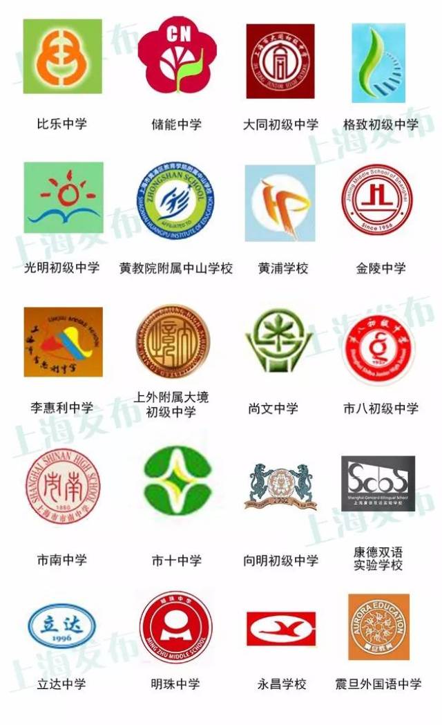 上海383所初中校徽公布,能找到你的母校吗?