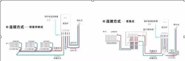 暖气片布置方式选择双管并联or章鱼式